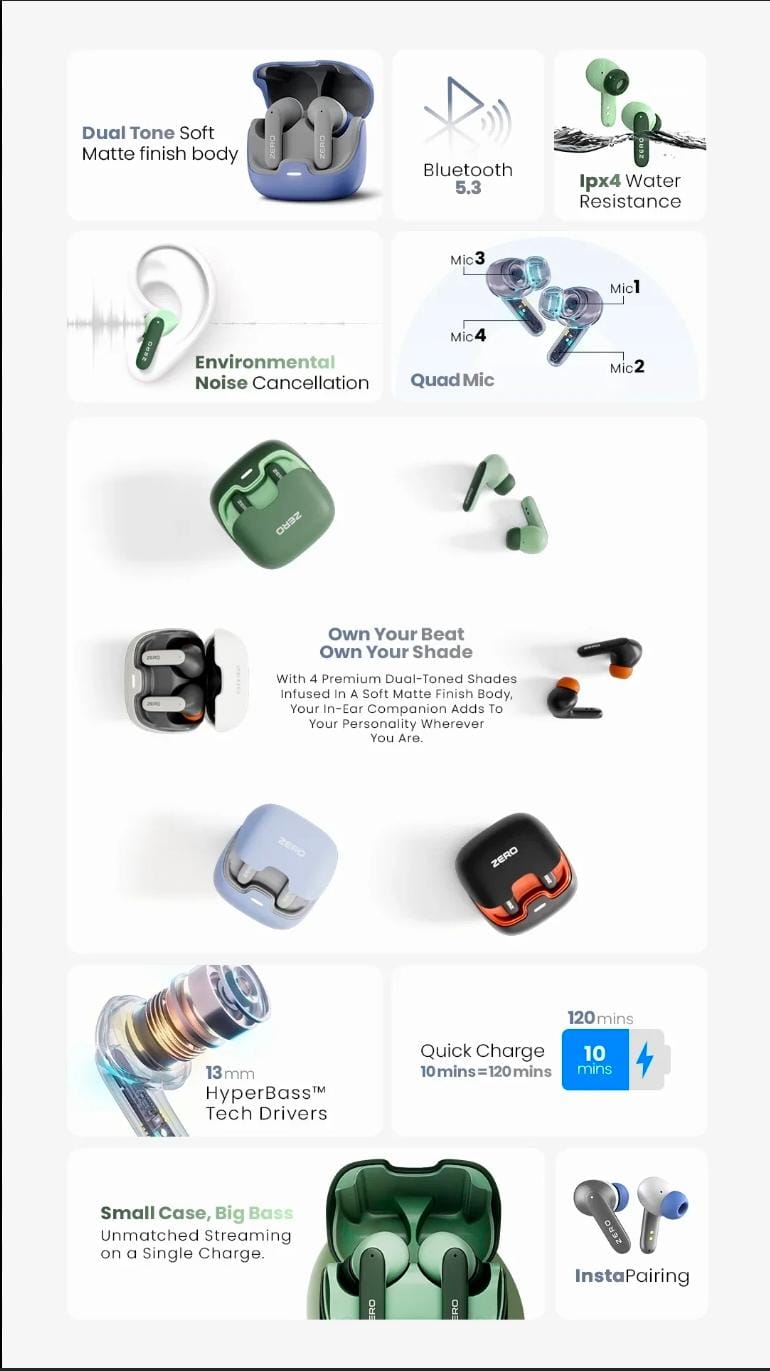 Zero ZBUDS Wave Wireless Earbuds | Bluetooth 5.3 | Quad Mic ENC | 60H Playtime | IPX5 Waterproof